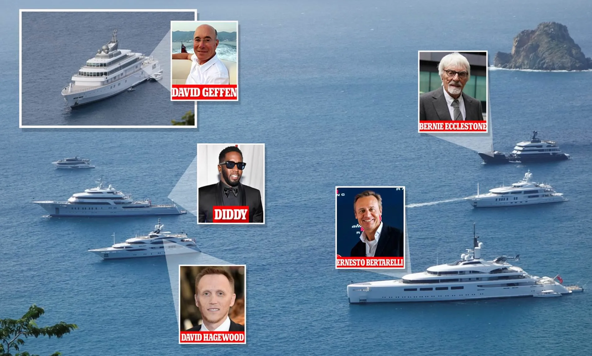 Diddy’S Yacht Parties Under Scrutiny: Allegations Of Abuse And Criminal Activity Rock The Music Mogul’S Empire – Hmai